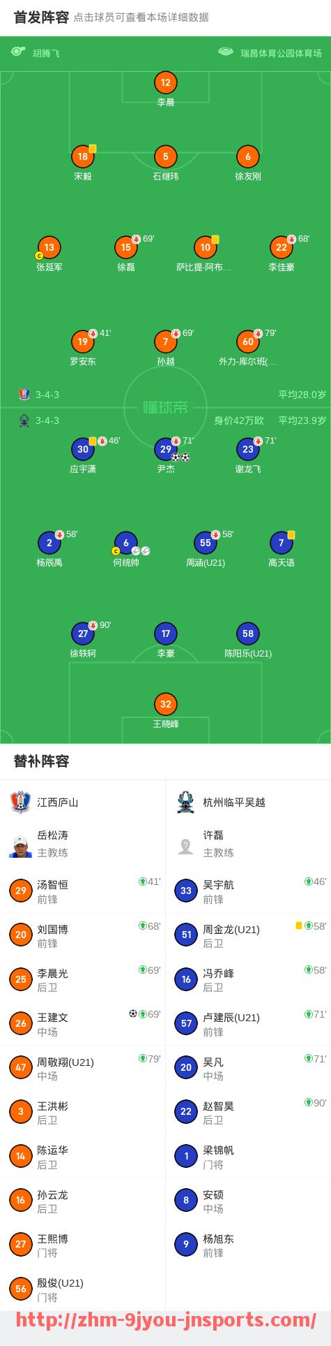 J9九游会登录入口-法甲顶级射手得分效率与进球分布分析